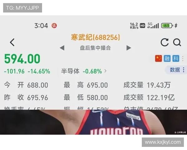 火箭队三分命中率领跑联盟却出手数垫底背后原因何在